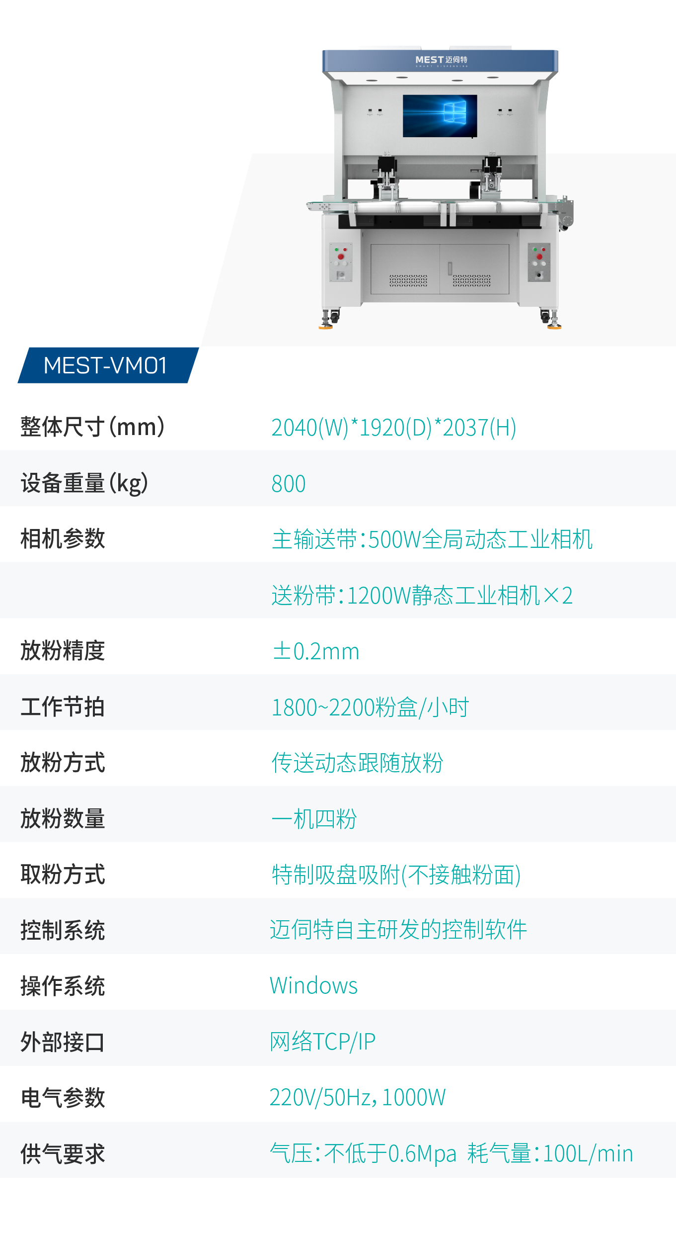 1787538016878280h6xG.png 组粉机参数表-24.png