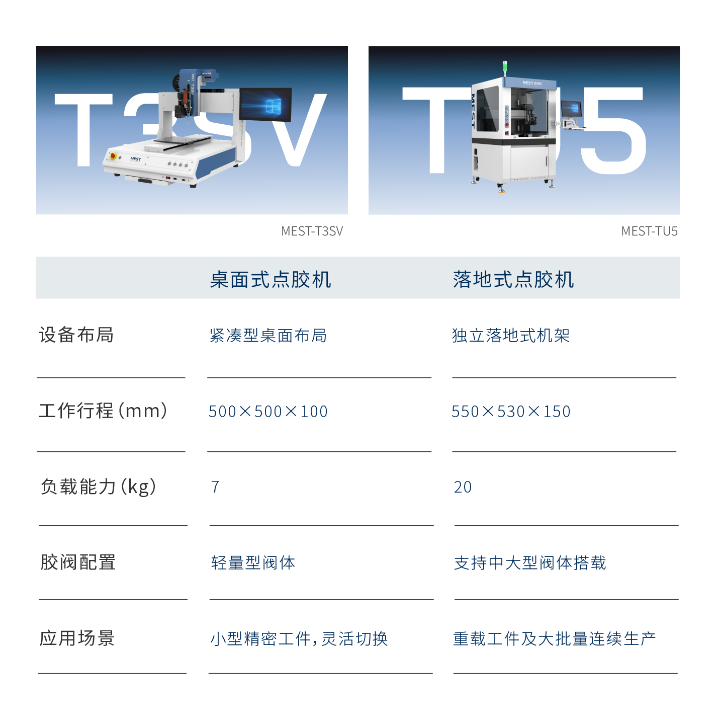 桌面机VS落地式-25.png